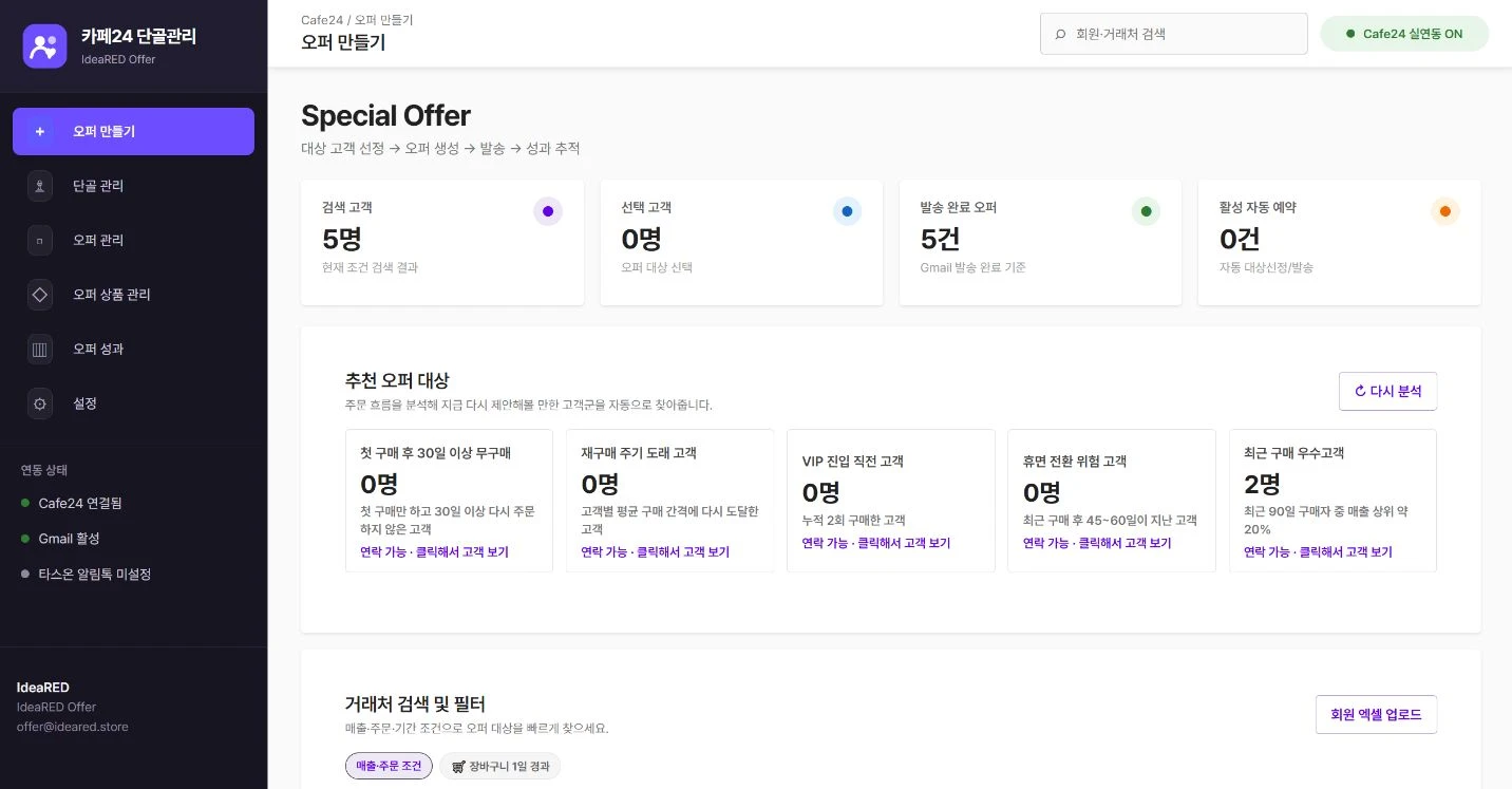 재구매 주기, 휴면 위험 등 조건별 추천 고객과 오퍼 발송 현황을 보는 Cafe24 Offer 화면