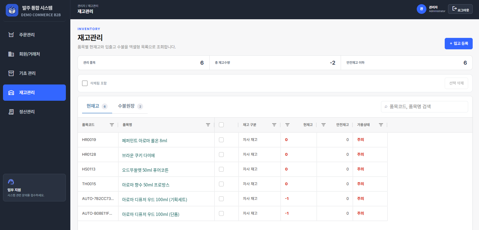 재고관리 화면. 품목별 현재고와 안전재고, 가용상태가 표시되어 있다.
