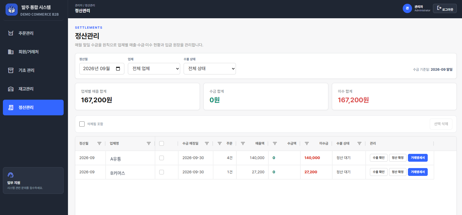 정산관리 화면. 거래처별 합계 금액과 입금, 미수 상태가 표에 정리되어 있다.